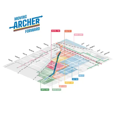 Moving Archer Forward
