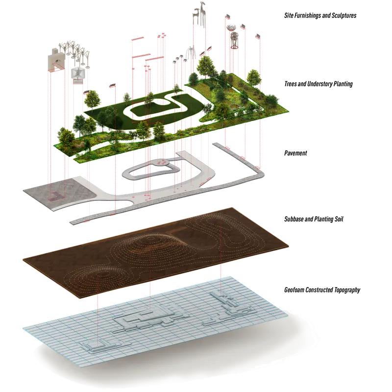 Cab beneath our feet exploded axon site design group