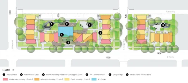 Site plan of the Dorchester Art + Housing Collaborative, illustrating the arrangement of residential buildings around central community courtyards.